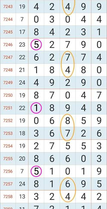 [������] 25139�ڣ���ů��֪��ͼ�桿179 / ����:�찬�� / ����ID:1063865