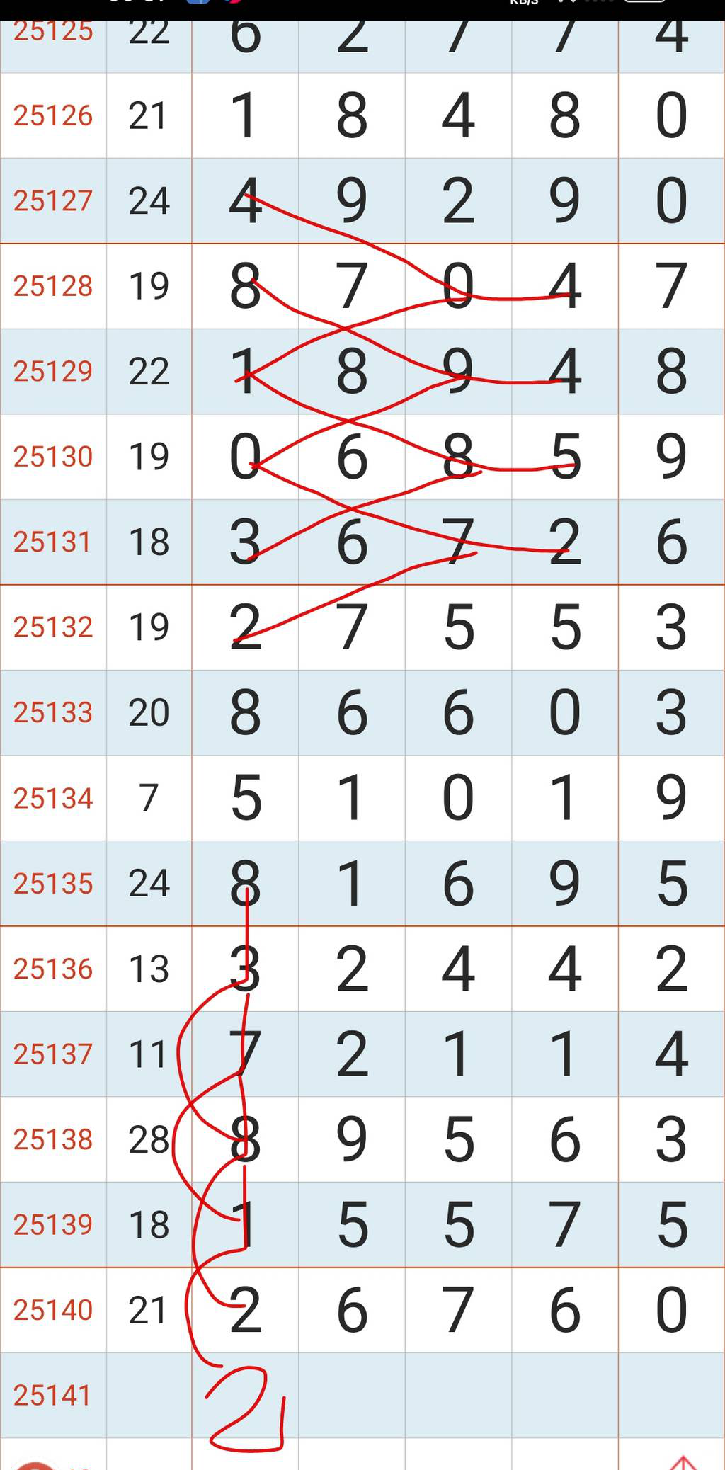 [������] 25141�ڣ�����ͷ��ͼ�桿850 / ����:���ݸ��� / ����ID:1064890