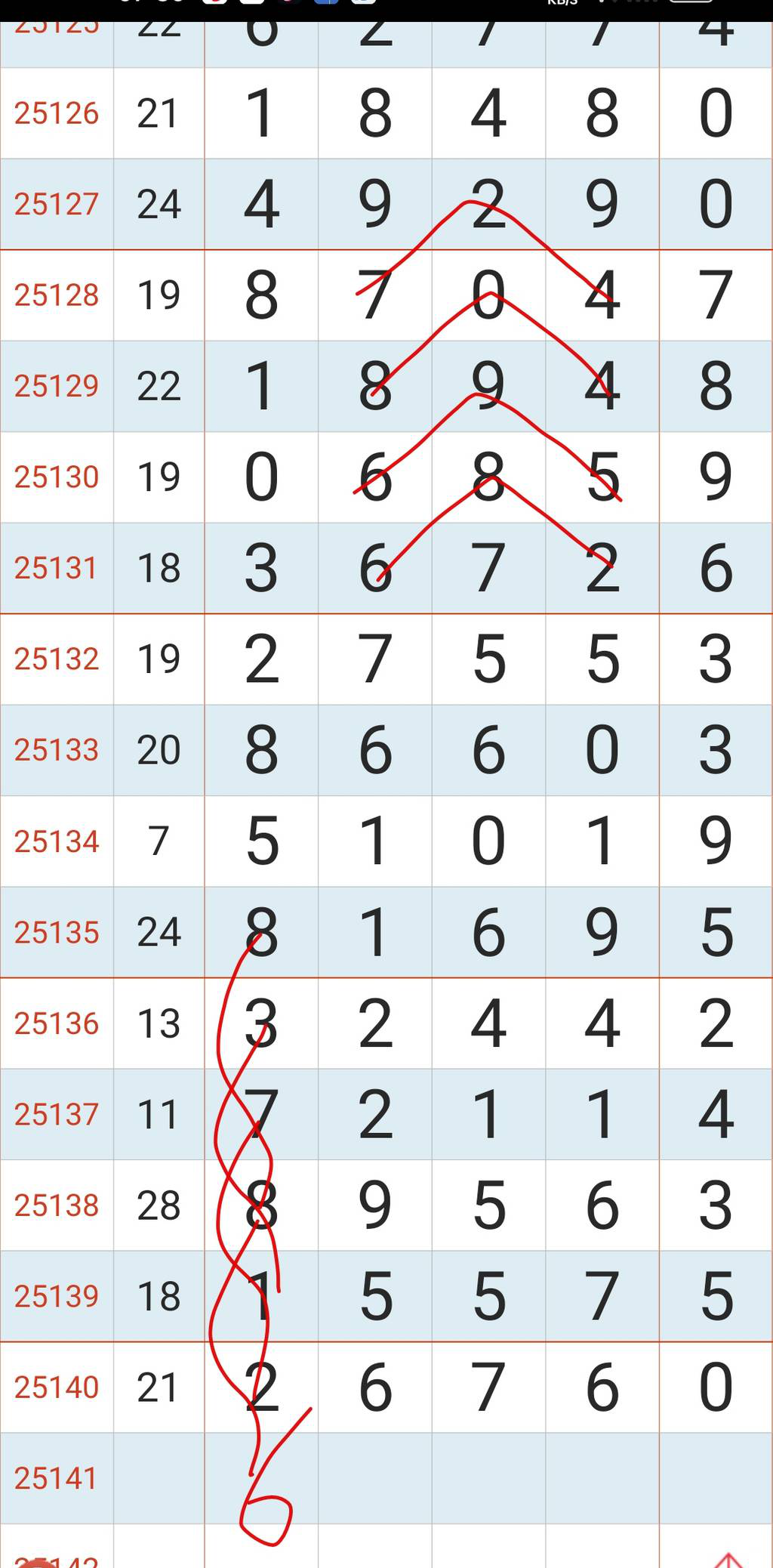 [������] 25141�ڣ�����ͷ��ͼ�桿774 / ����:���ݸ��� / ����ID:1064890