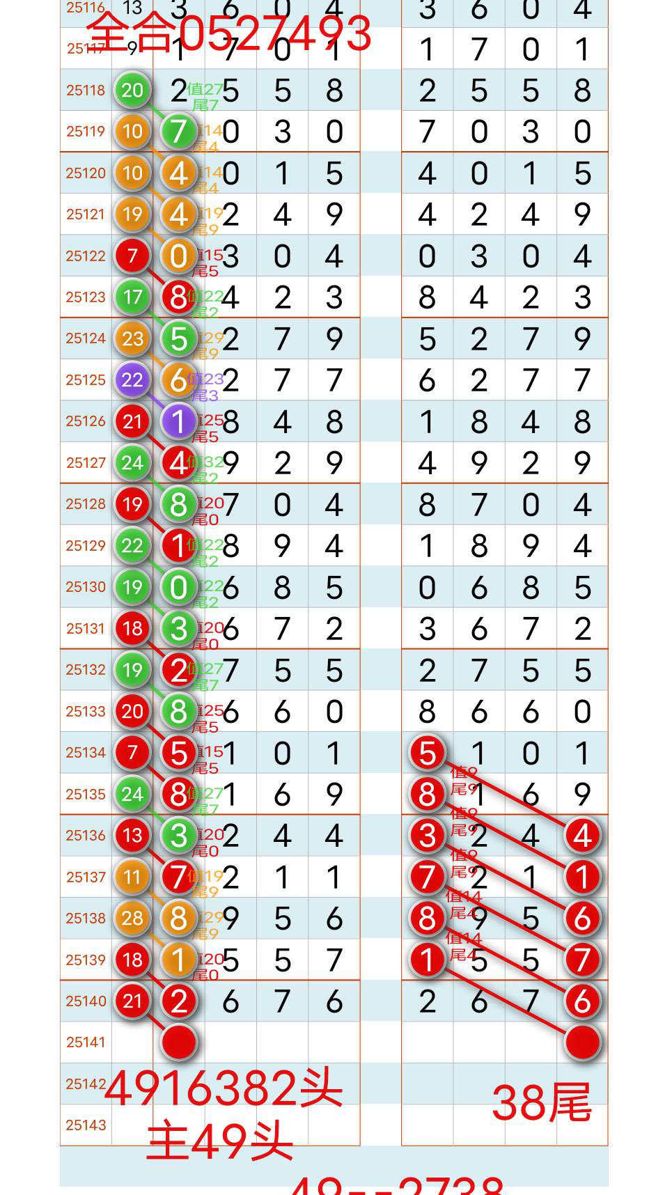 [������] 25141�ڣ�ͷβ��Χ��ͼ�桿592 / ����:רҵ�о��� / ����ID:1065021