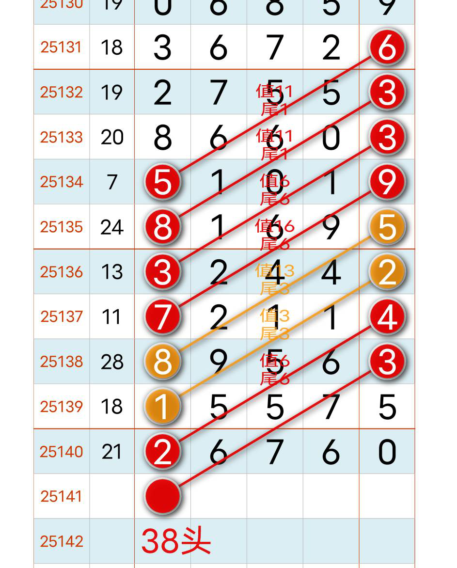 [������] 25141�ڣ�ͷβ��Χ��ͼ�桿212 / ����:רҵ�о��� / ����ID:1065021