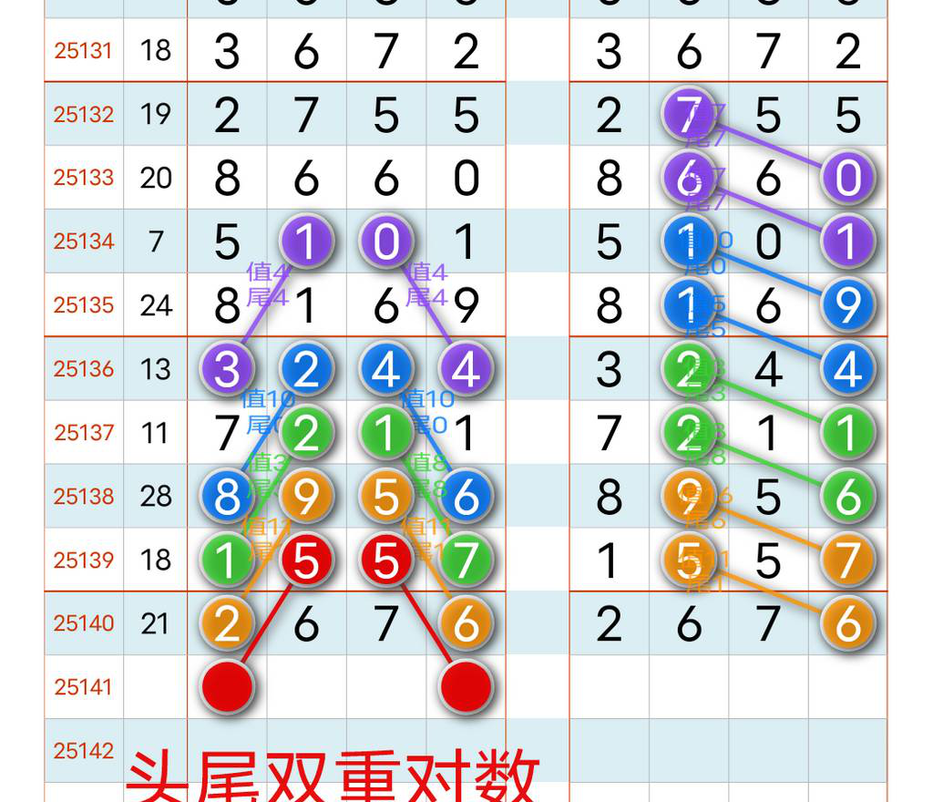 [������] 25141�ڣ�ͷβ��Χ��ͼ�桿206 / ����:רҵ�о��� / ����ID:1065021