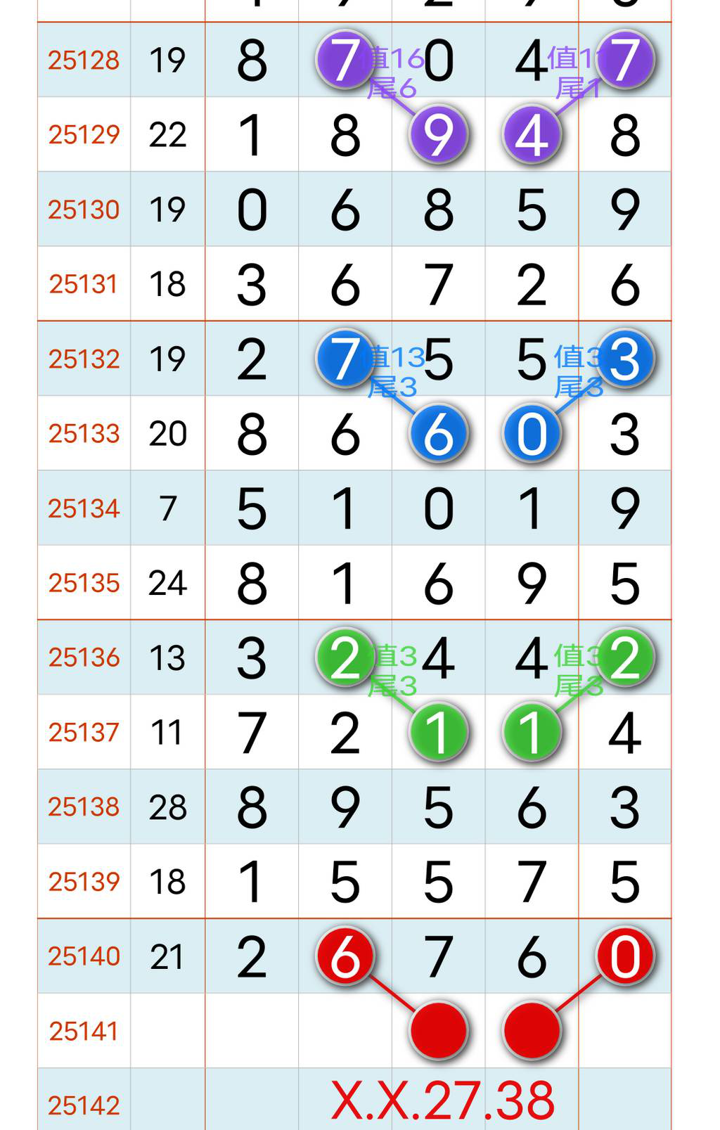 [������] 25141�ڣ�ͷβ��Χ��ͼ�桿173 / ����:רҵ�о��� / ����ID:1065021