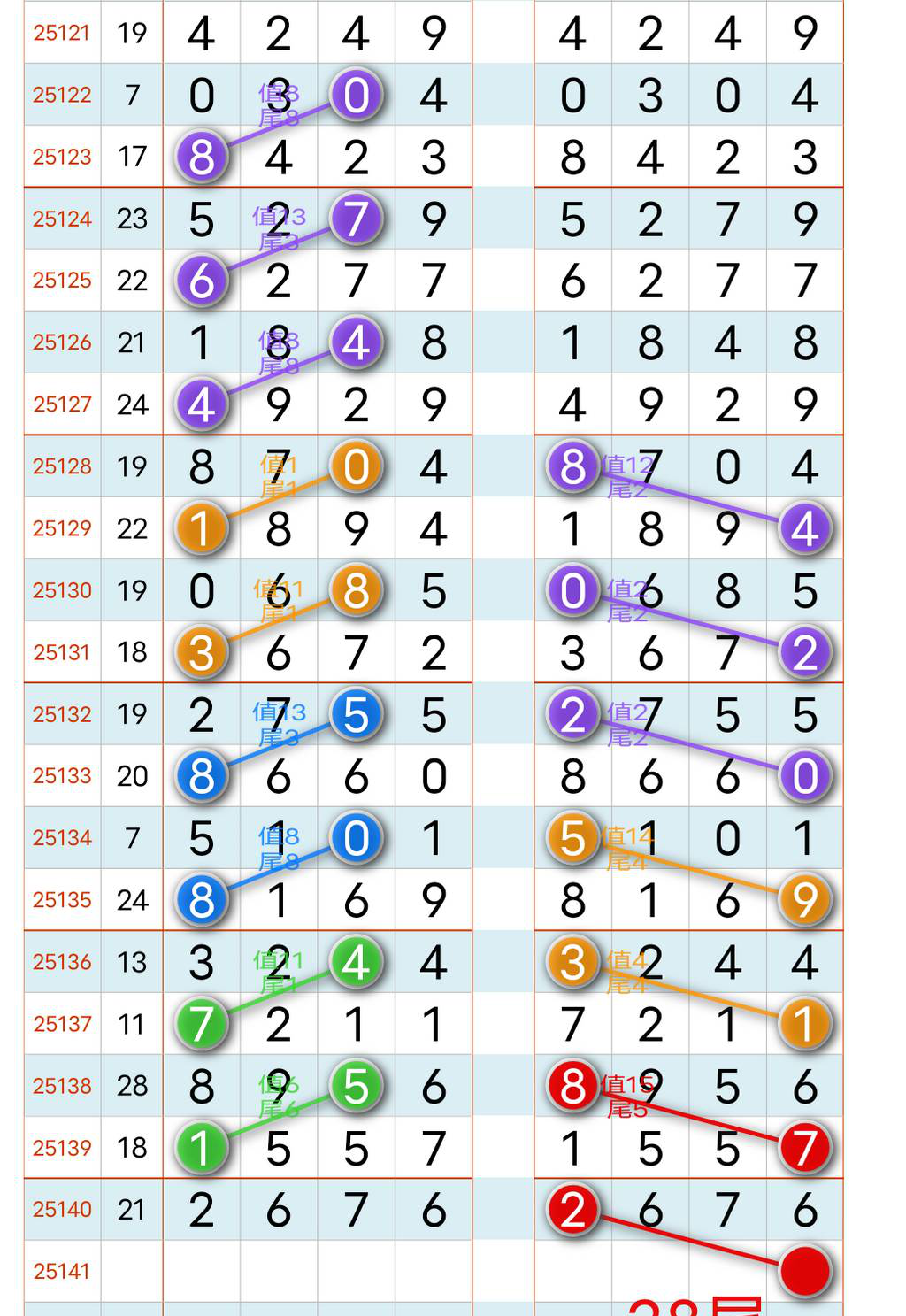 [������] 25141�ڣ�ͷβ��Χ��ͼ�桿649 / ����:רҵ�о��� / ����ID:1065021