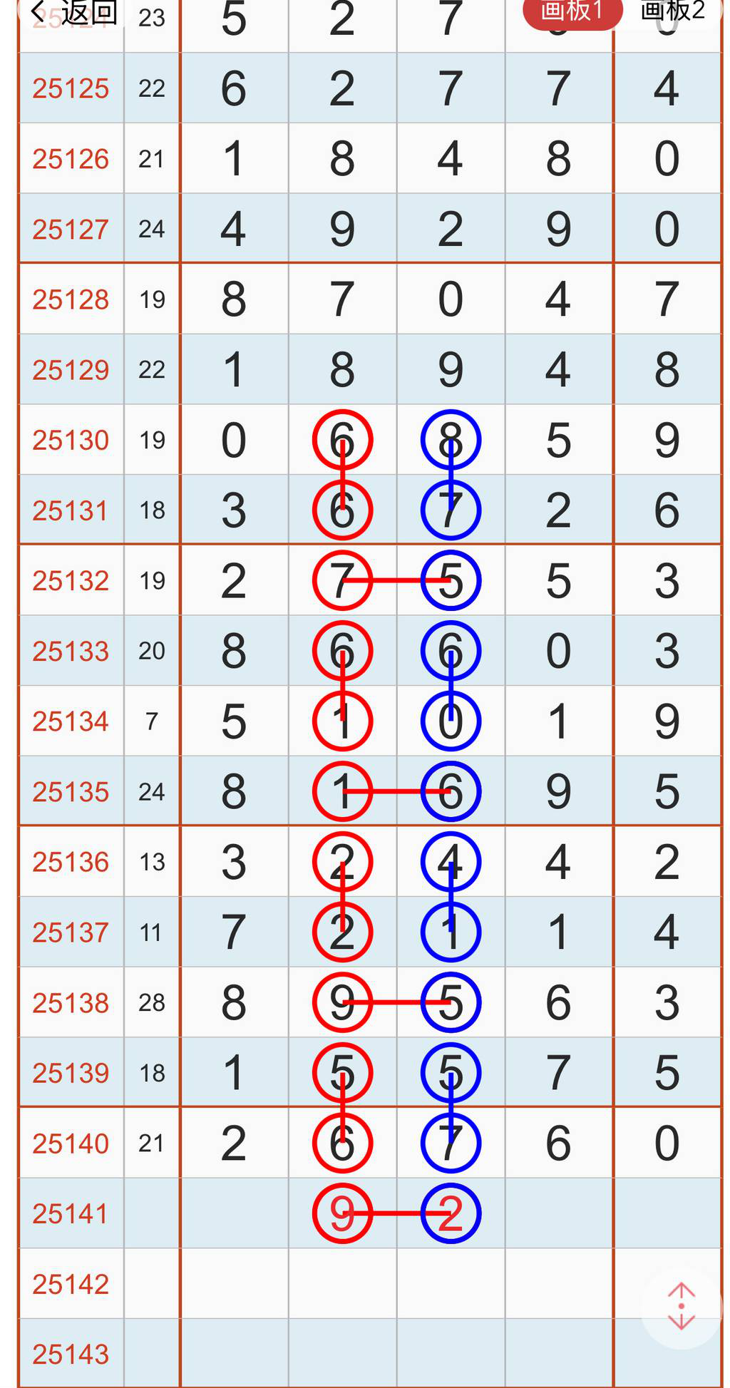 [������] 25141�ڣ��ж��Ƽ���ͼ�桿52 / ����:������5 / ����ID:1065025