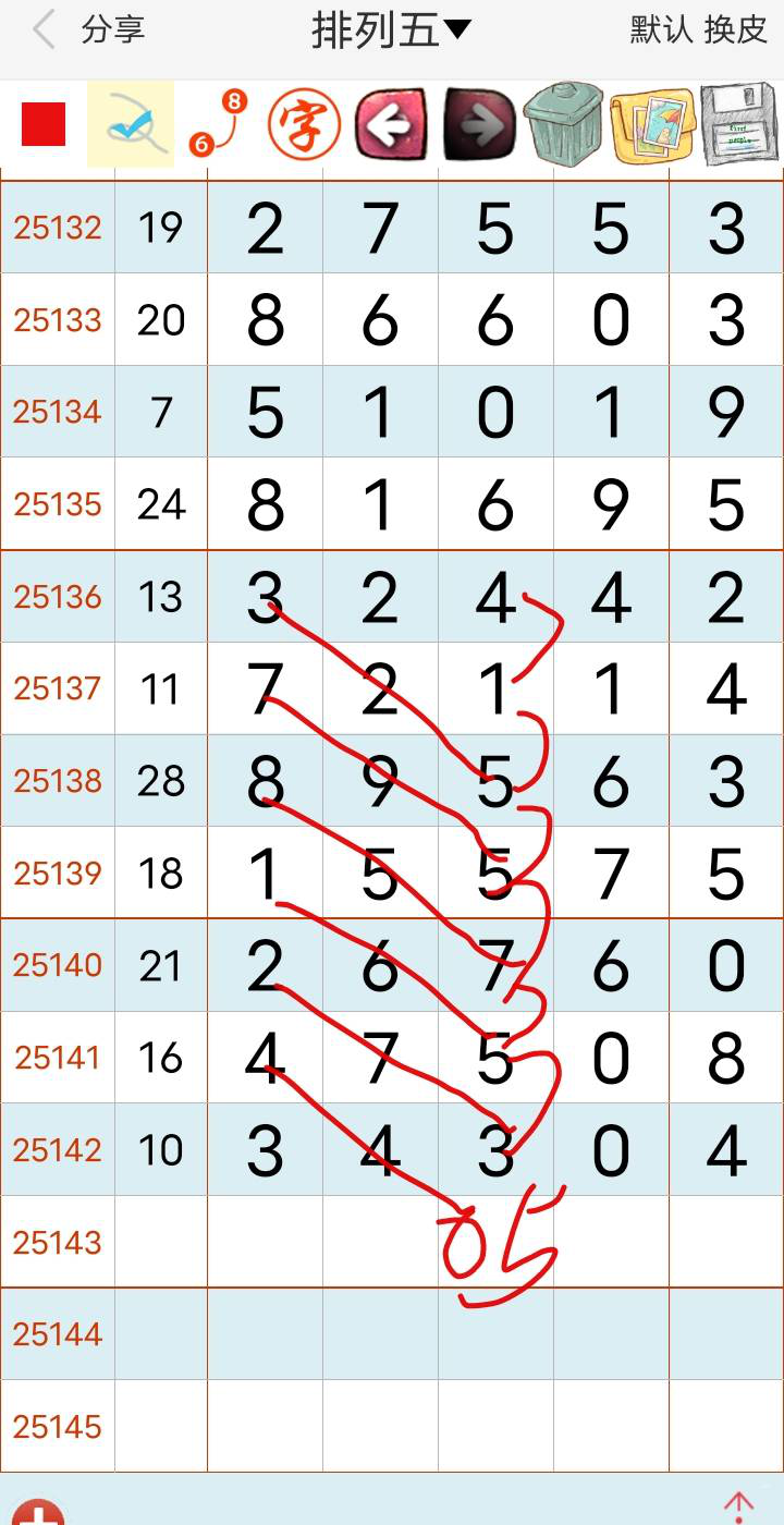 [������] 25143�ڣ�����27ͷʮλ05��ͼ�桿719 / ����:___��______ / ����ID:1065939