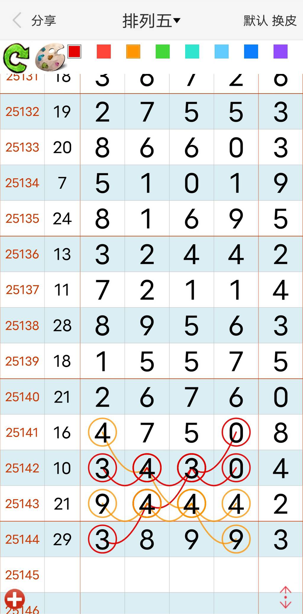[������] 25145�ڣ����ż򵥷����Ὺ��ͼ�桿796 / ����:ëë1 / ����ID:1067282