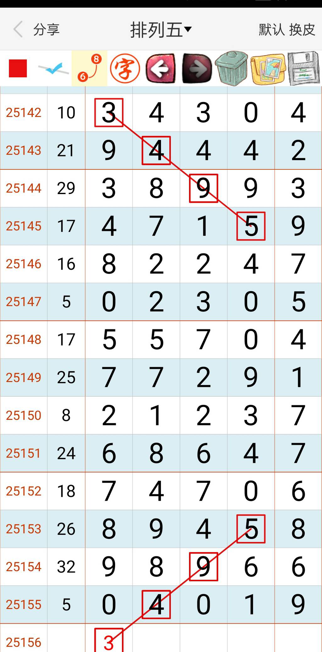 [������] 25156�ڣ�ǧλʮλ˫����3X3X��ͼ�桿184 / ����:������ԵĪ���� / ����ID:1073794