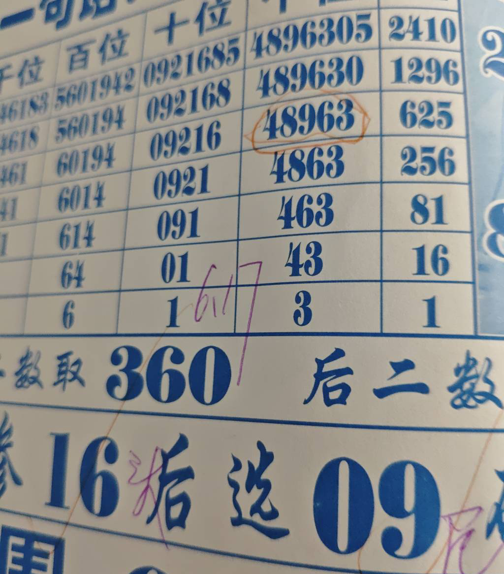 [] 25158ڣԹͼ桿894 / :Ц1 / ID:1075036