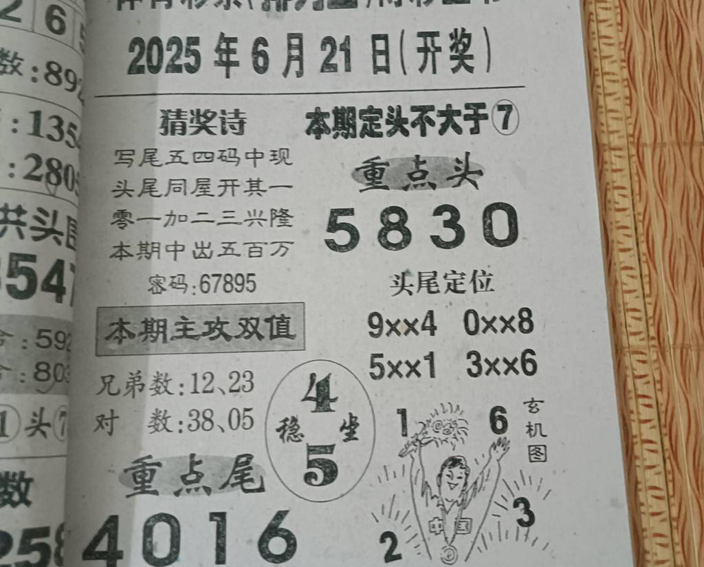 [������] 25162�ڣ���������Ҳο� ף��Һ��ˡ�ͼ�桿677 / ����:ţ���Ʒ / ����ID:1077433