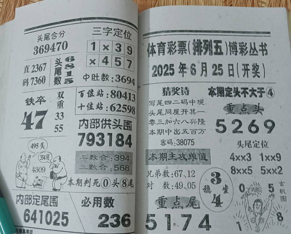 [������] 25162�ڣ���������Ҳο� ף��Һ��ˡ�ͼ�桿386 / ����:ţ���Ʒ / ����ID:1077433