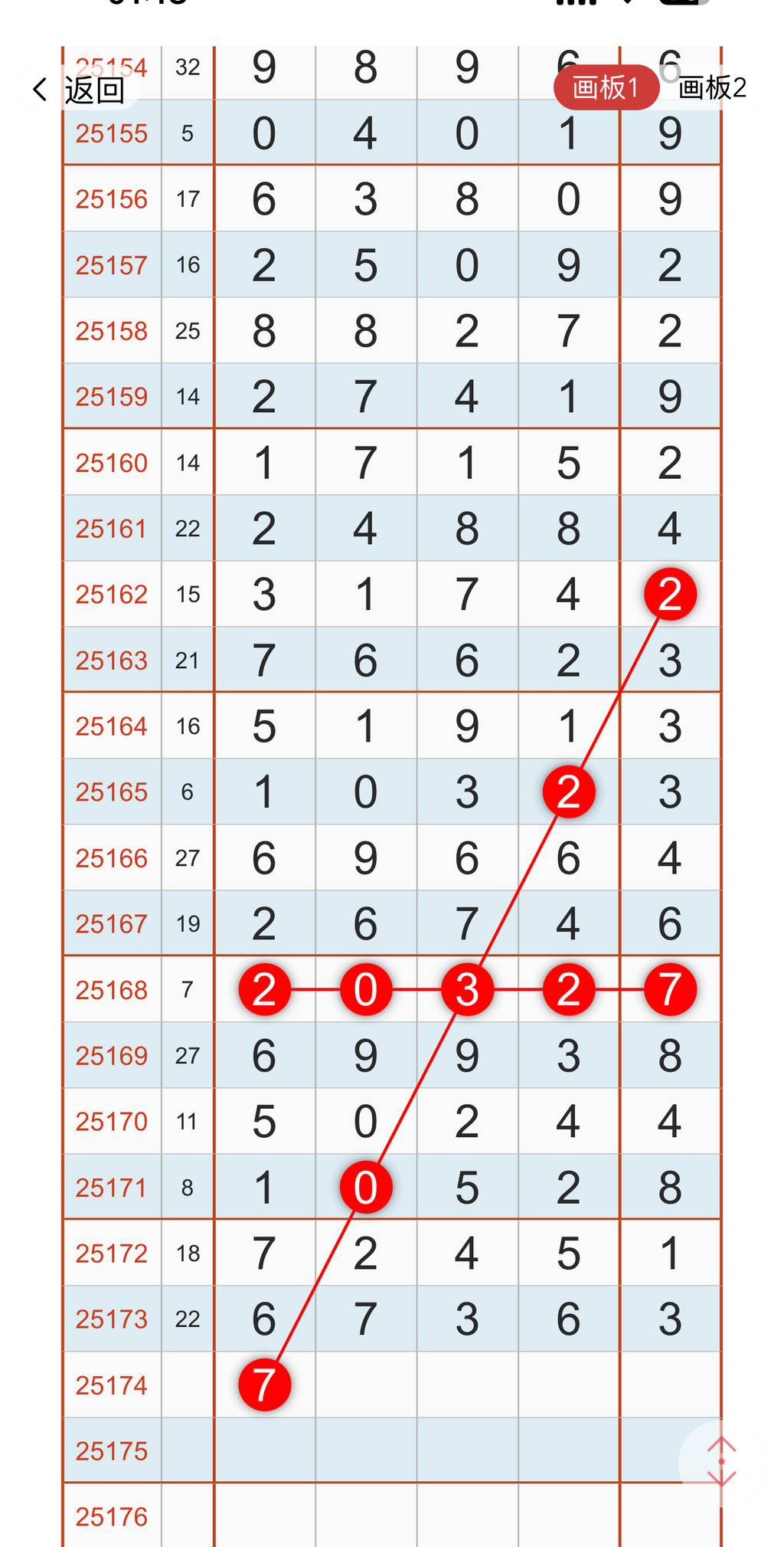 [������] 25174�ڣ�0457ͷ0467β��ͼ�桿842 / ����:���ݸ��� / ����ID:1084811