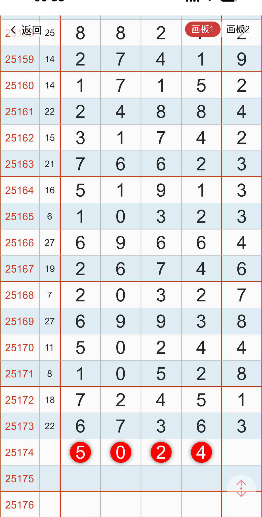 [������] 25174�ڣ�0457ͷ0467β��ͼ�桿223 / ����:���ݸ��� / ����ID:1084811