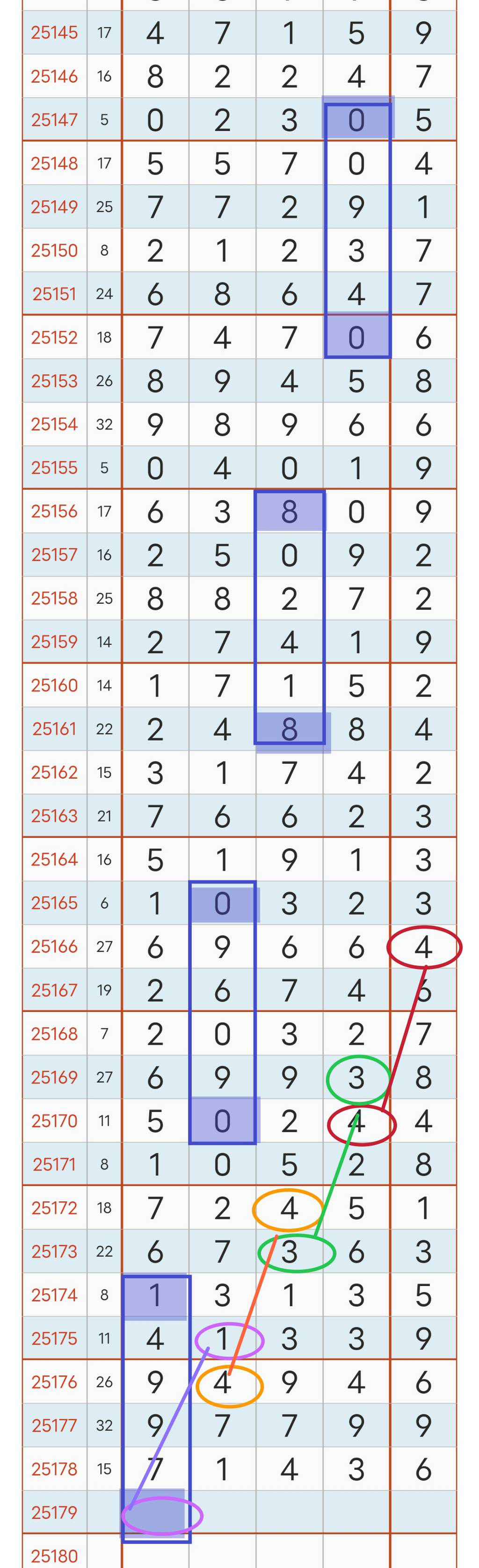 [] 25179ڣͷβɡͼ桿562 / :־Զ1 / ID:1087990