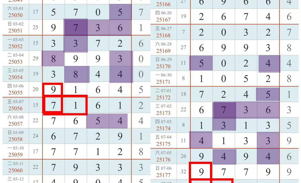 [] 25179ڣͷβɡͼ桿563 / :־Զ1 / ID:1087990