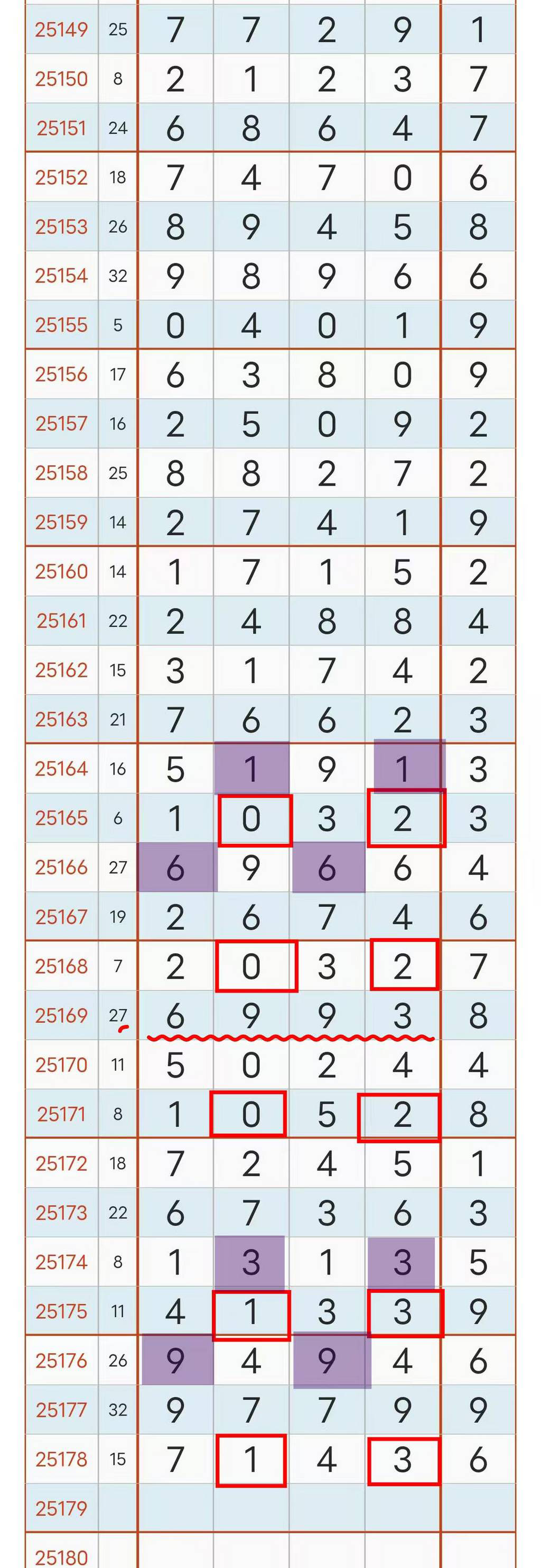 [] 25179ڣͷβɡͼ桿757 / :־Զ1 / ID:1087990