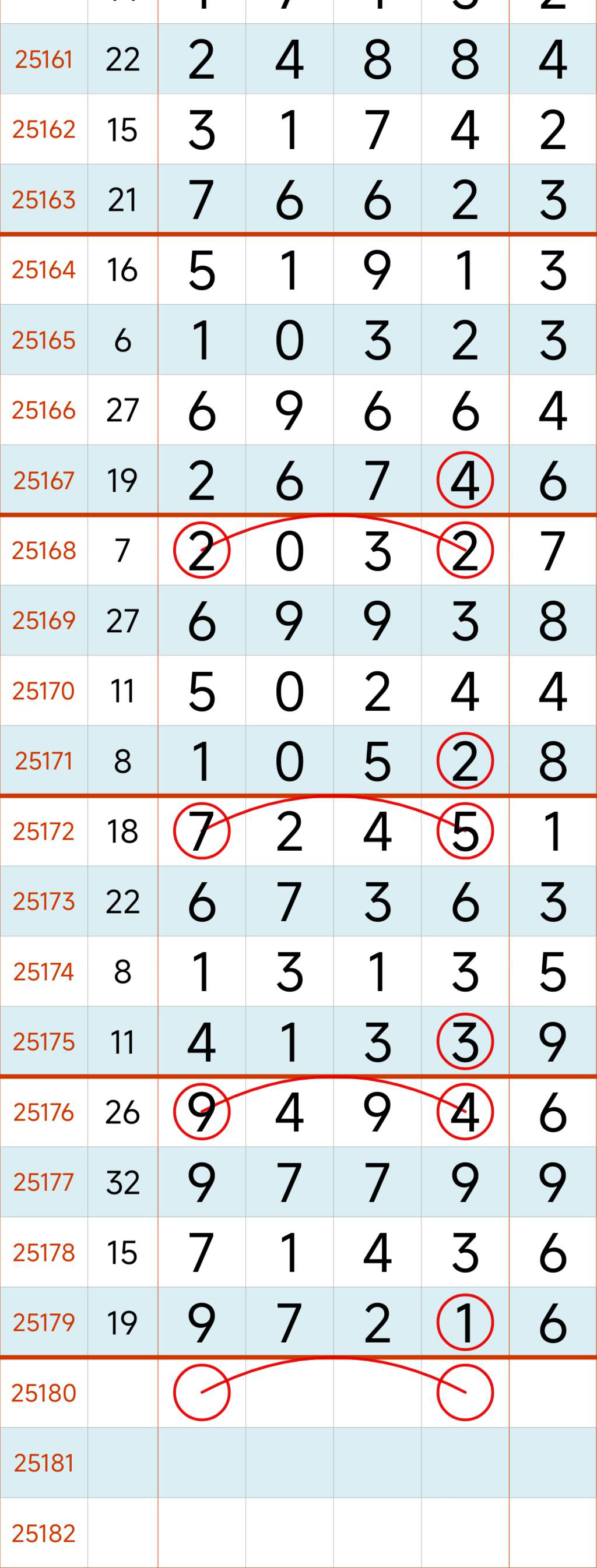 [������] 25180�ڣ�ͷβ�����ο���ͼ�桿404 / ����:�������� / ����ID:1088541