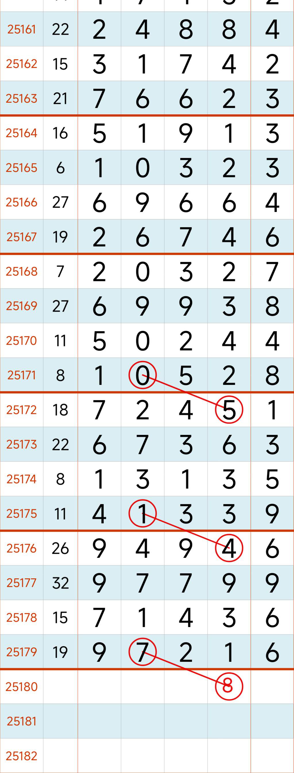 [������] 25180�ڣ�ͷβ�����ο���ͼ�桿164 / ����:�������� / ����ID:1088541