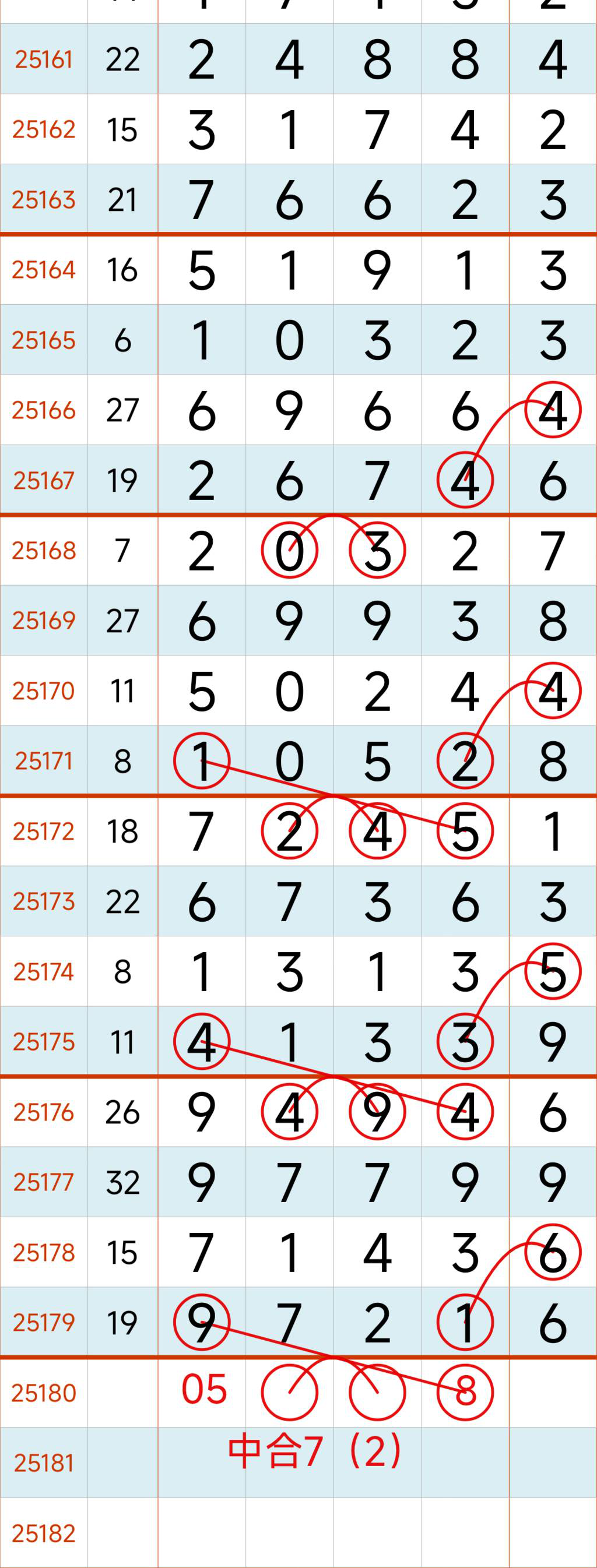 [������] 25180�ڣ�ͷβ�����ο���ͼ�桿718 / ����:�������� / ����ID:1088541