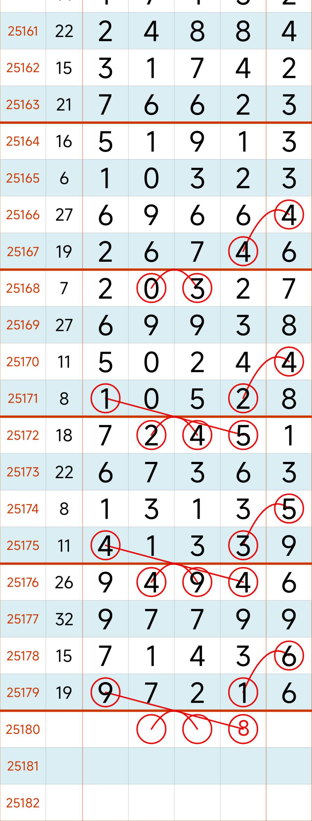 [������] 25180�ڣ�ͷβ�����ο���ͼ�桿60 / ����:�������� / ����ID:1088541