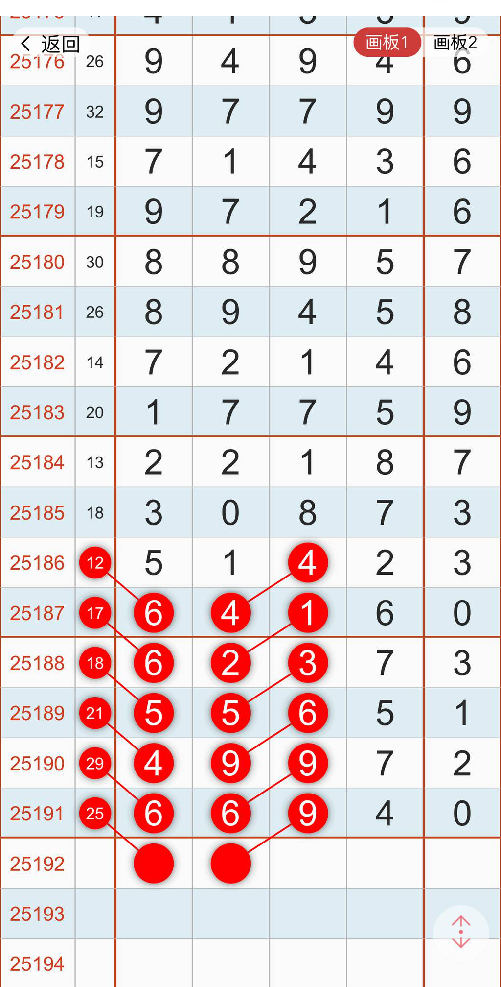 [������] 25192�ڣ��ο�ͬ�����ɡ�ͼ�桿916 / ����:���Ĺ�1 / ����ID:1095681