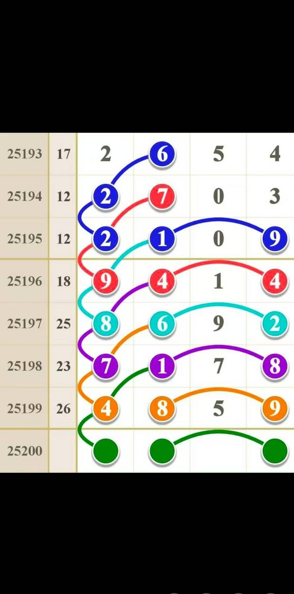 [] 25200ڣ֡ͼ桿626 / :11 / ID:1100133