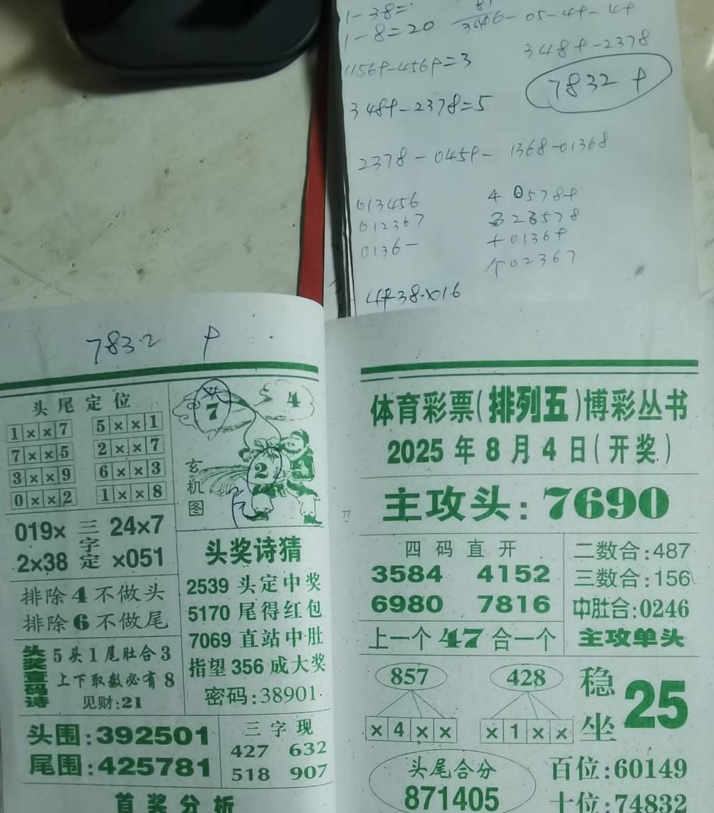 [������] 25206�ڣ������� ����á�ͼ�桿66 / ����:ָ����¶� / ����ID:1103788