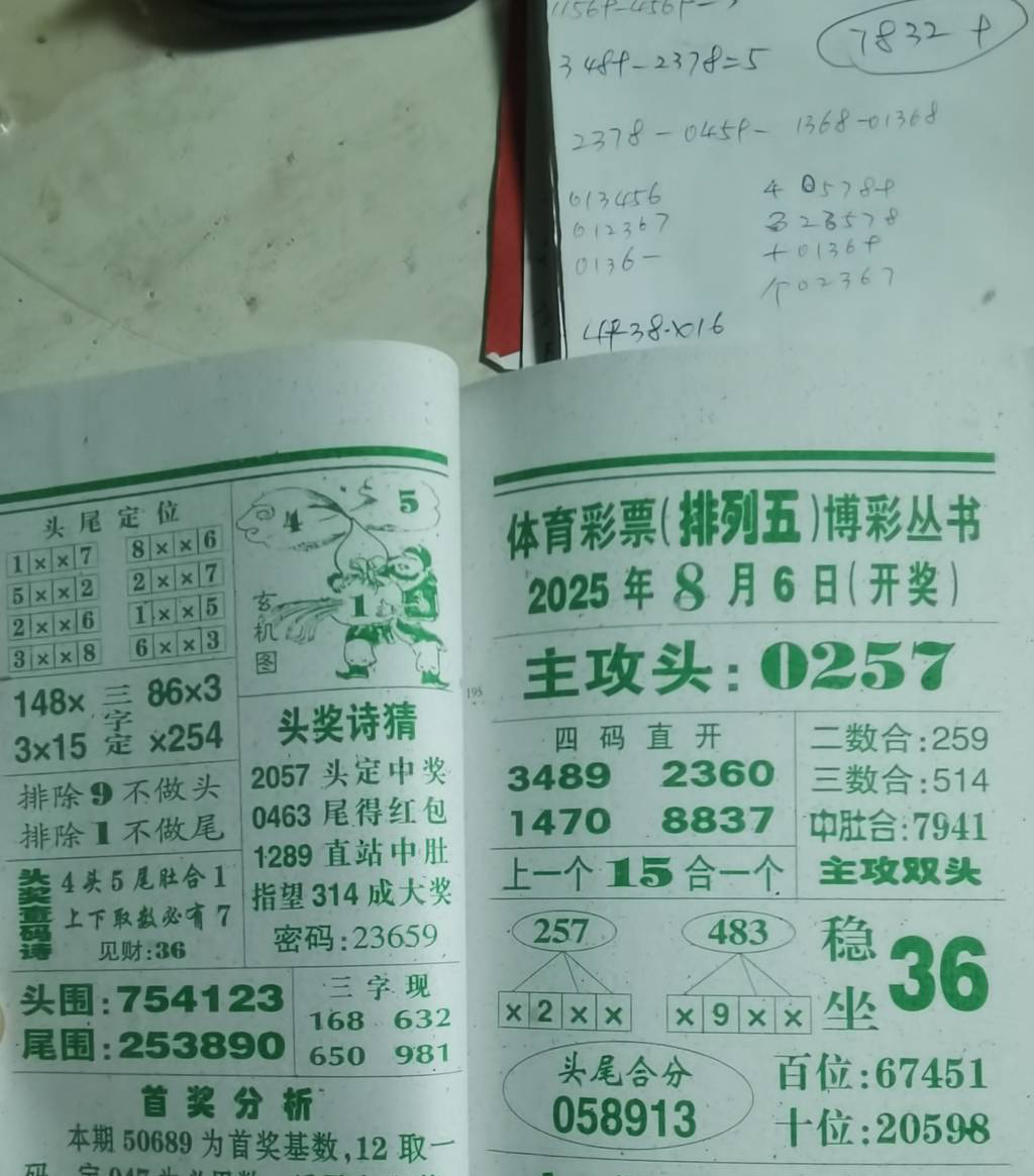 [������] 25206�ڣ������� ����á�ͼ�桿713 / ����:ָ����¶� / ����ID:1103788