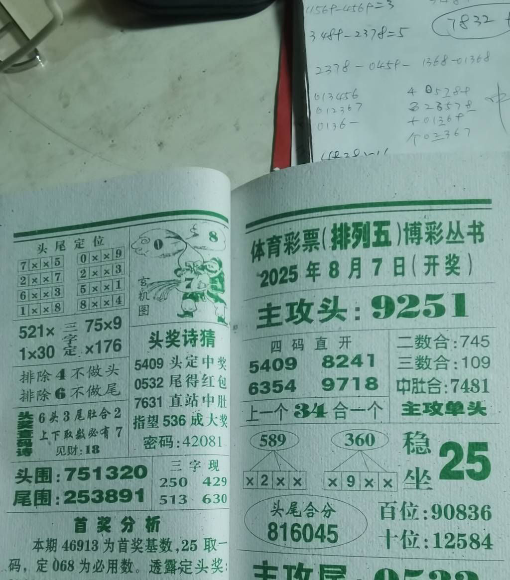 [������] 25206�ڣ������� ����á�ͼ�桿640 / ����:ָ����¶� / ����ID:1103788