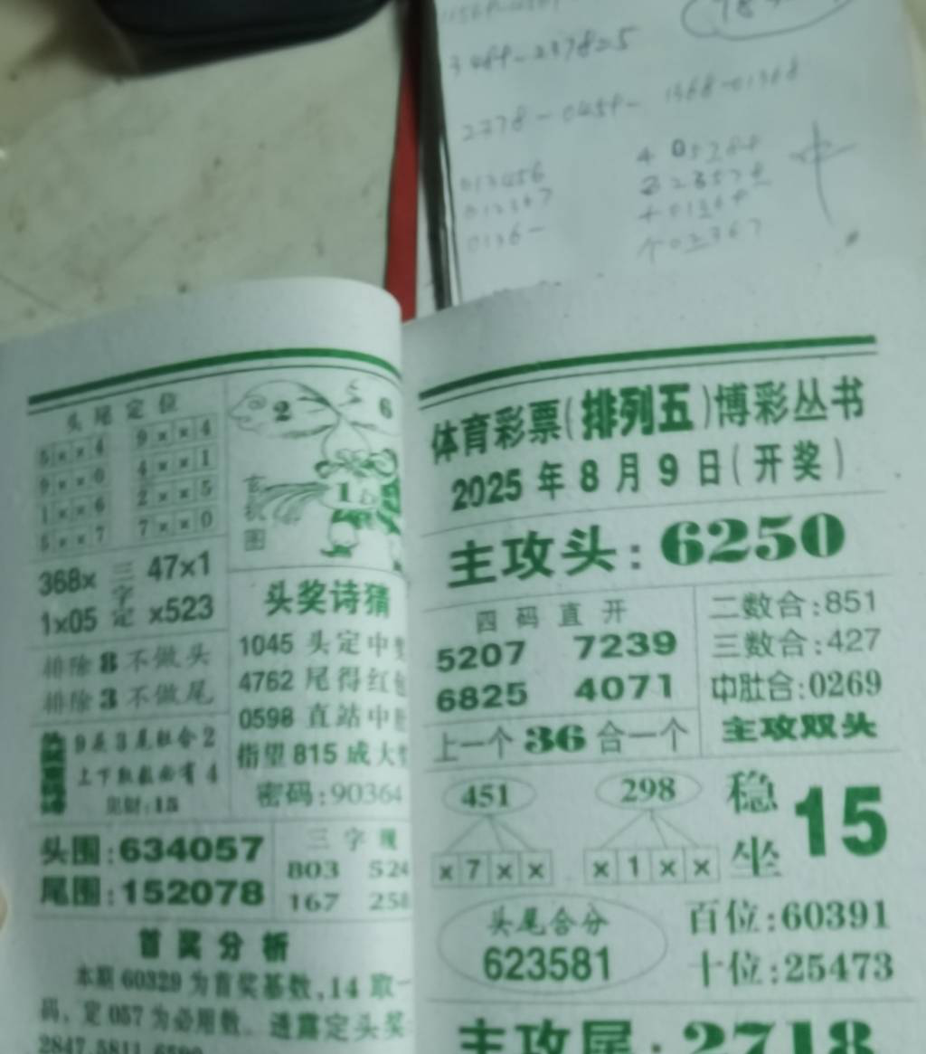 [������] 25206�ڣ������� ����á�ͼ�桿244 / ����:ָ����¶� / ����ID:1103788