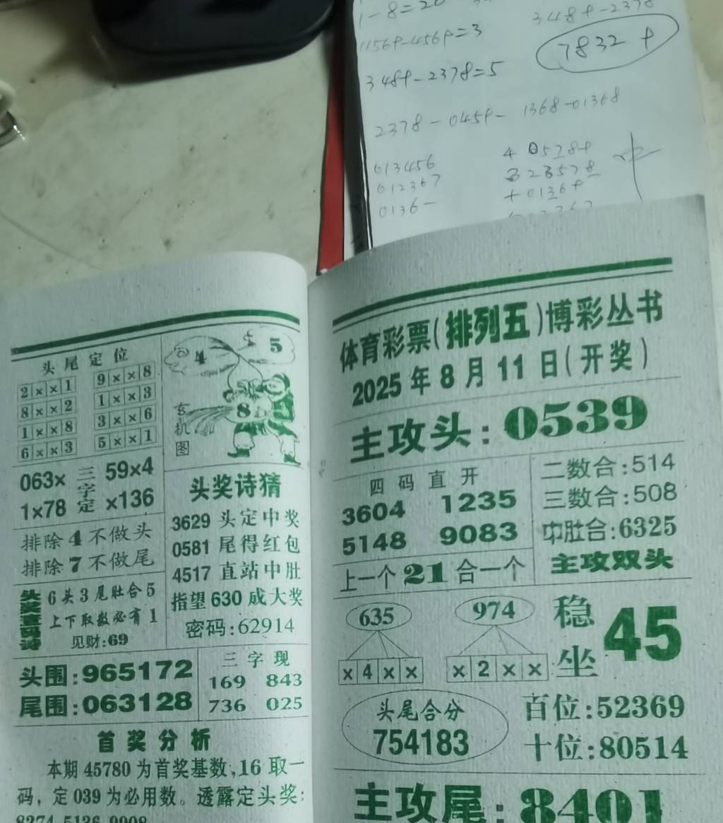 [������] 25206�ڣ������� ����á�ͼ�桿594 / ����:ָ����¶� / ����ID:1103788