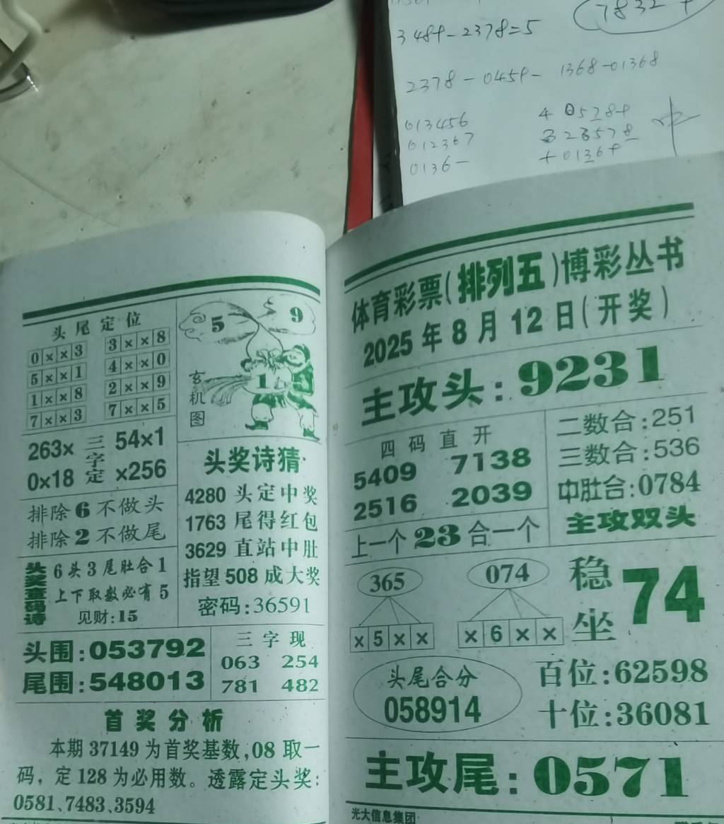 [������] 25206�ڣ������� ����á�ͼ�桿898 / ����:ָ����¶� / ����ID:1103788