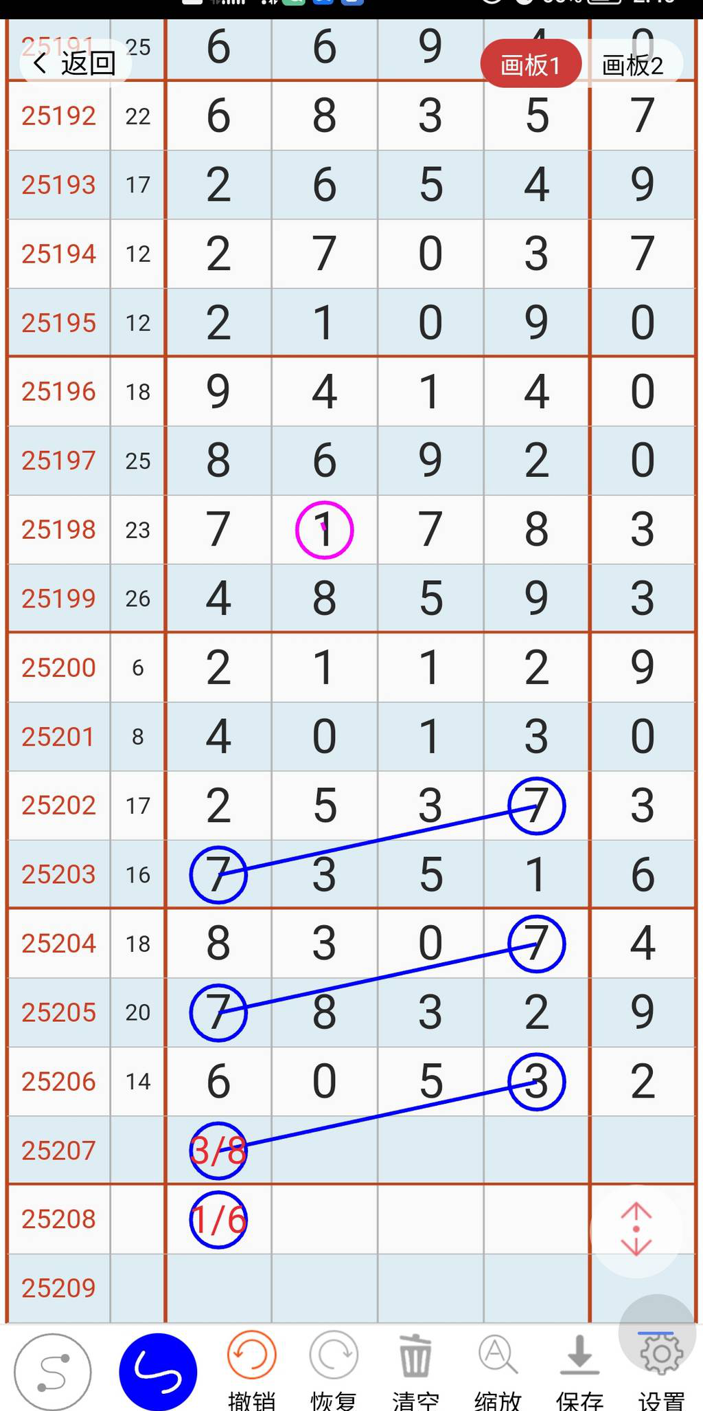 [������] 25207�ڣ�1638ͷ2749β��ͼ�桿459 / ����:ָ����¶� / ����ID:1104344