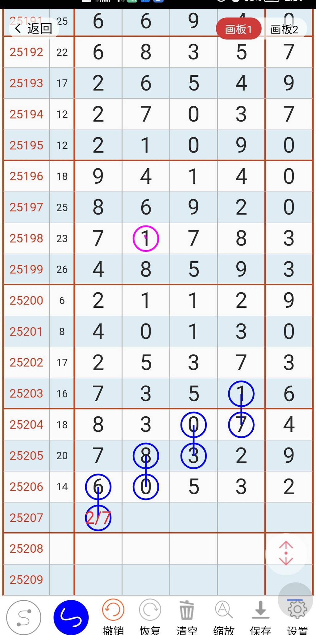 [������] 25207�ڣ�1638ͷ2749β��ͼ�桿37 / ����:ָ����¶� / ����ID:1104344