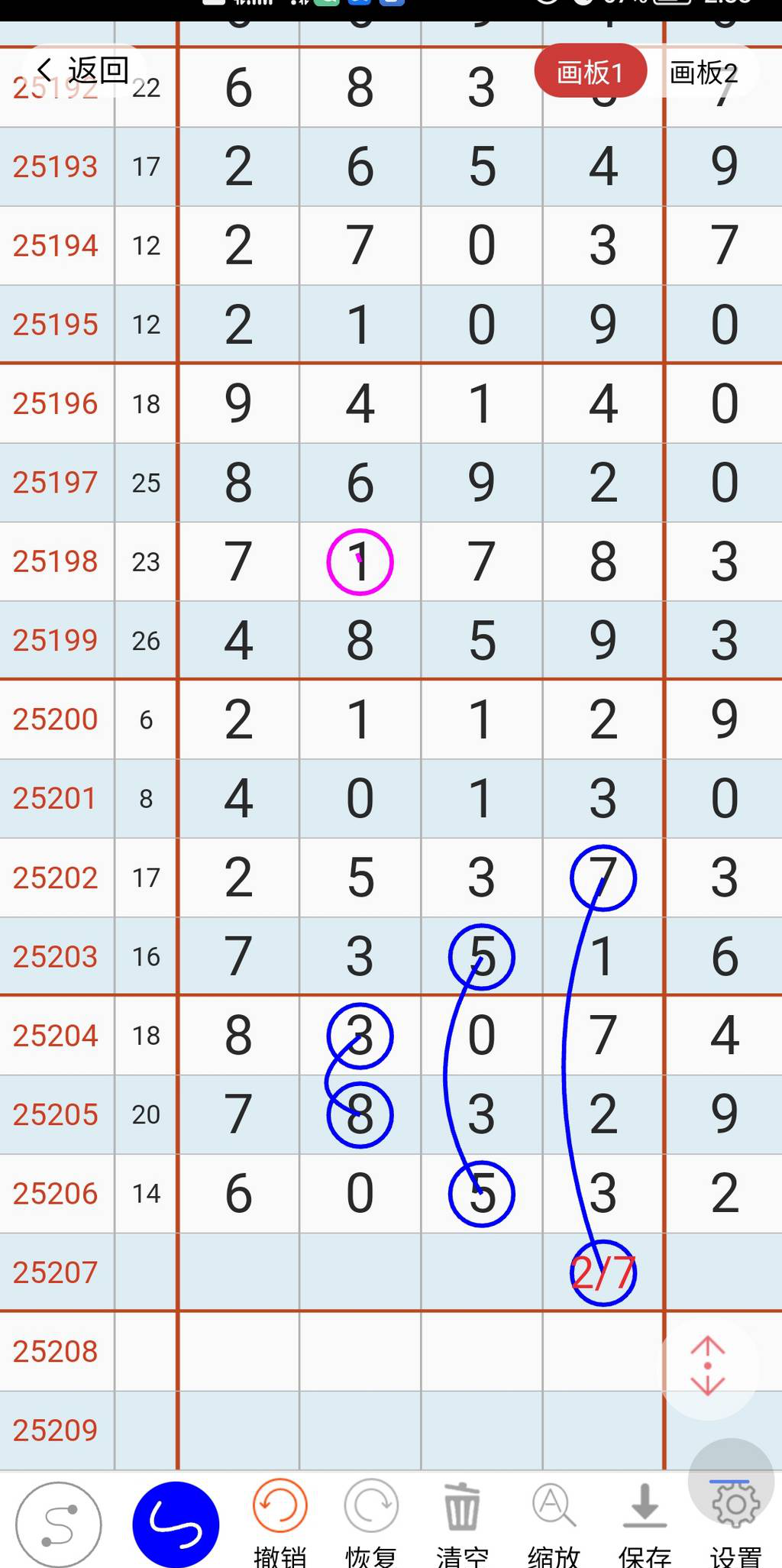 [������] 25207�ڣ�1638ͷ2749β��ͼ�桿18 / ����:ָ����¶� / ����ID:1104344