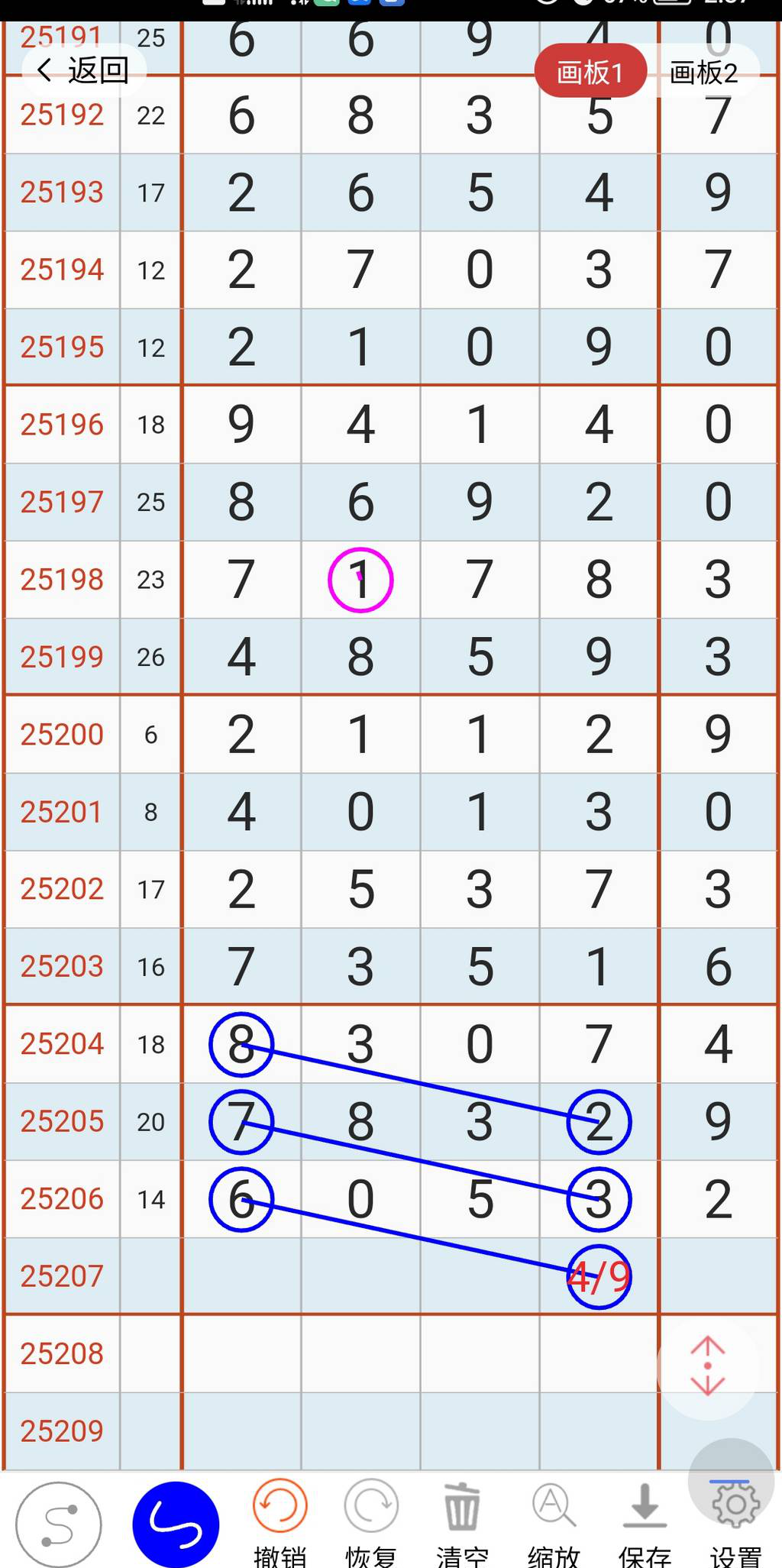 [������] 25207�ڣ�1638ͷ2749β��ͼ�桿804 / ����:ָ����¶� / ����ID:1104344