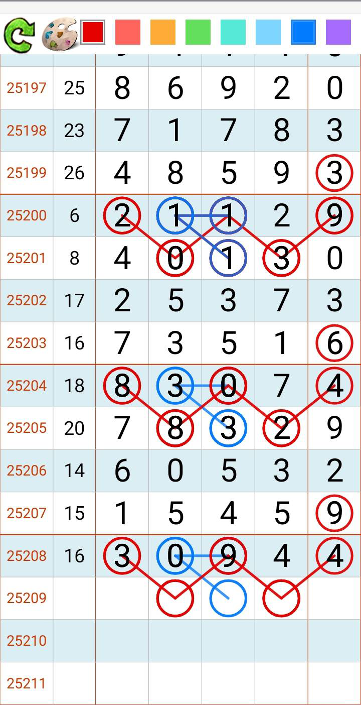 [������] 25209�ڣ�706�����ܲ��꡾ͼ�桿146 / ����:ָ����¶� / ����ID:1105546