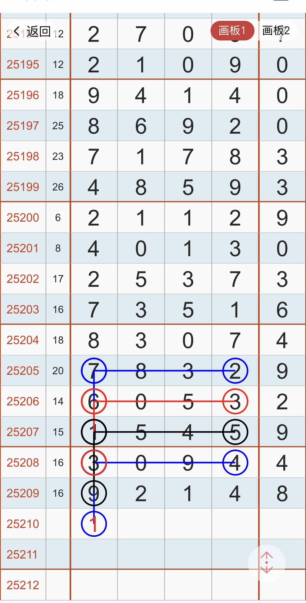 [] 25210ڣͺáͼ桿724 / :A / ID:1106362