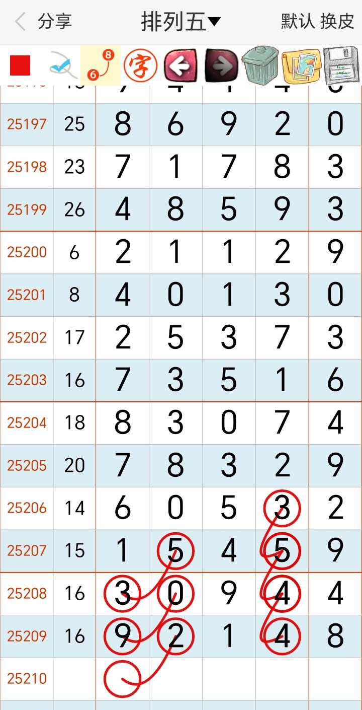 [] 25210ڣ16ͷ05β˵ءͼ桿995 / :ţƷ / ID:1106434