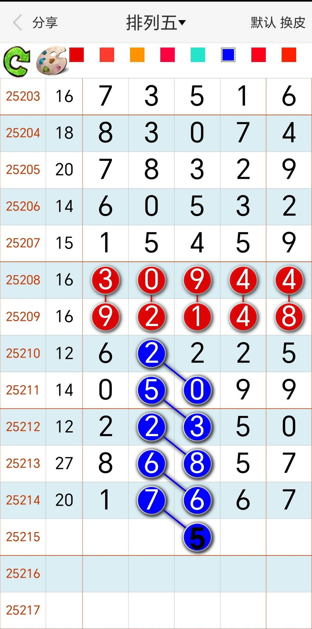 [������] 25215�ڣ�ʮλ����5��ͼ�桿436 / ����:W.H / ����ID:1109118