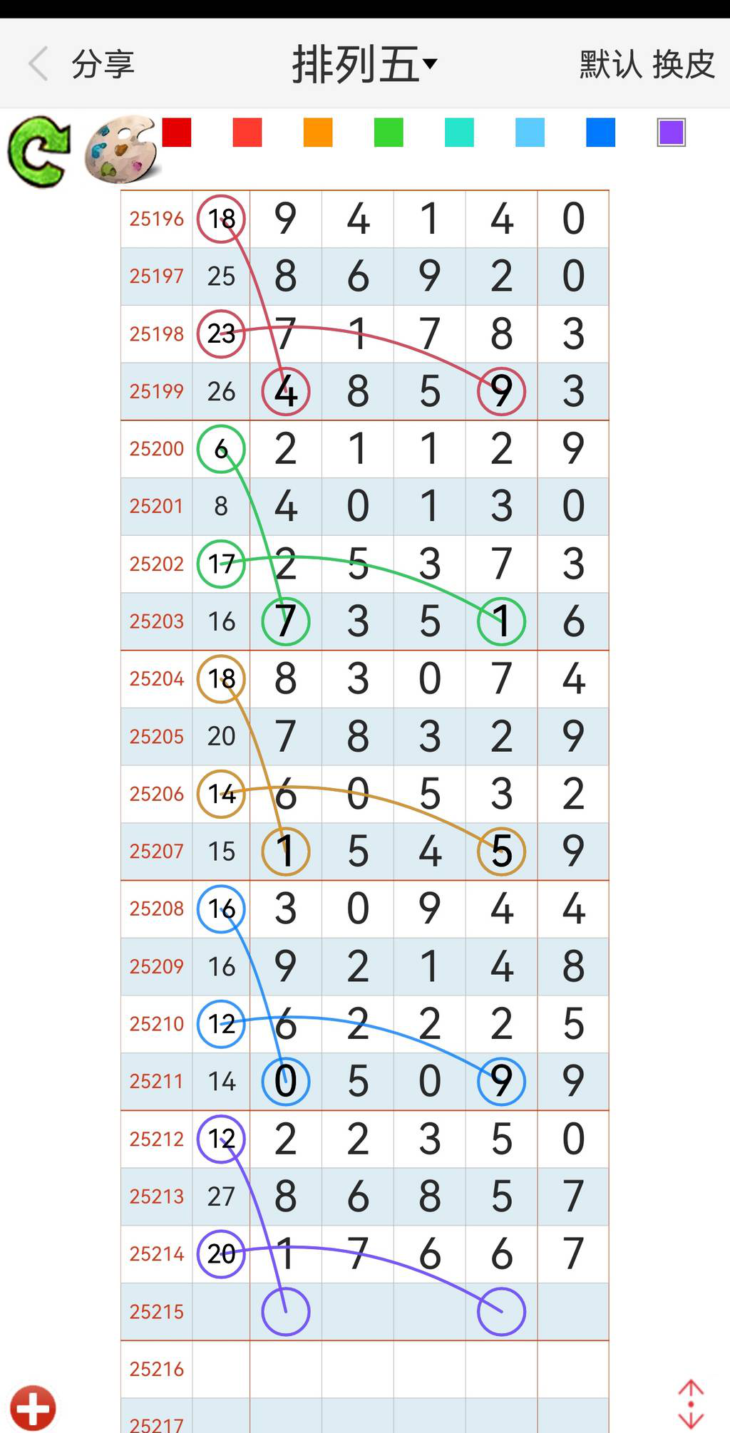 [] 25215ڣͷβ72ͼ桿662 / :ݸ / ID:1109122