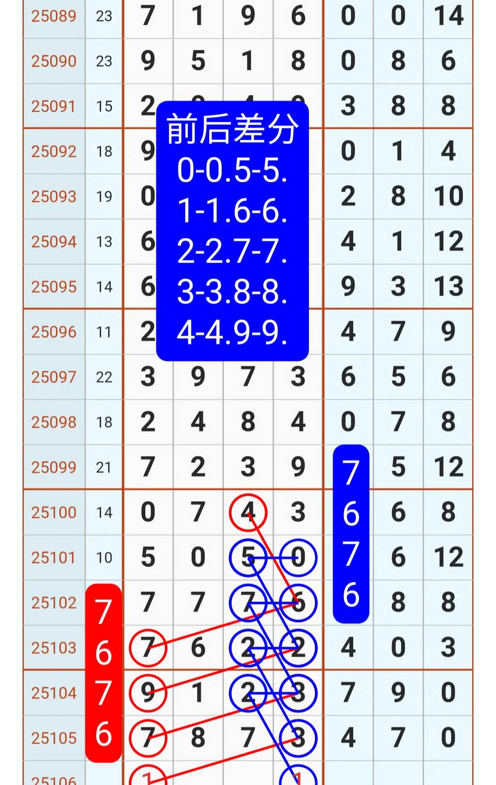 [] 25247ڣ߲ը18βͼ桿288 / :찬 / ID:1128372