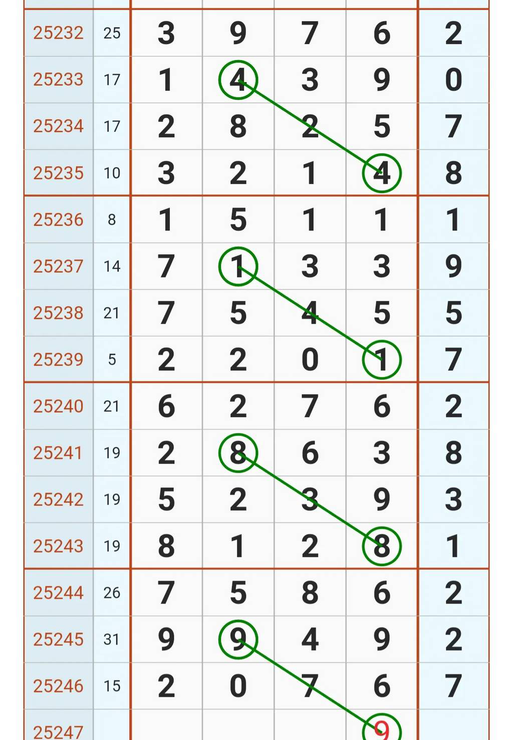 [] 25247ڣ߲ը18βͼ桿254 / :찬 / ID:1128372