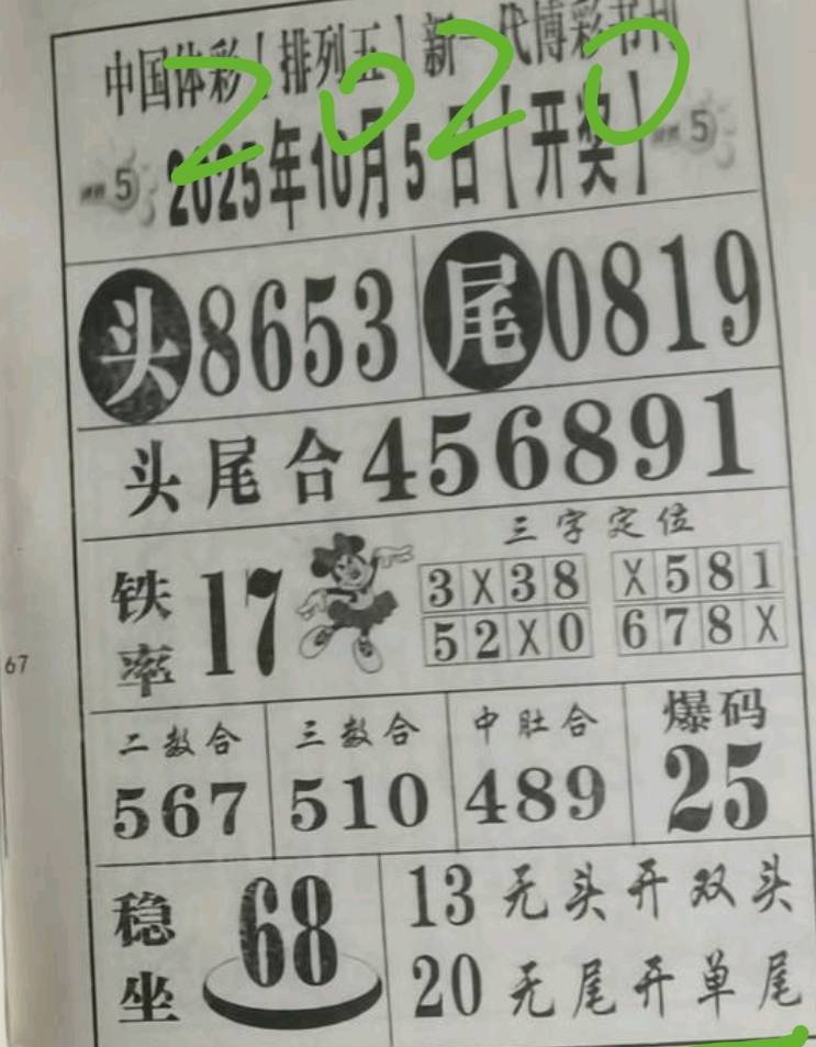 [] 25269ڣ10 ޾֧֡ͼ桿783 / :רҵо / ID:1141309