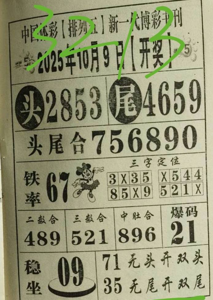 [] 25269ڣ10 ޾֧֡ͼ桿664 / :רҵо / ID:1141309