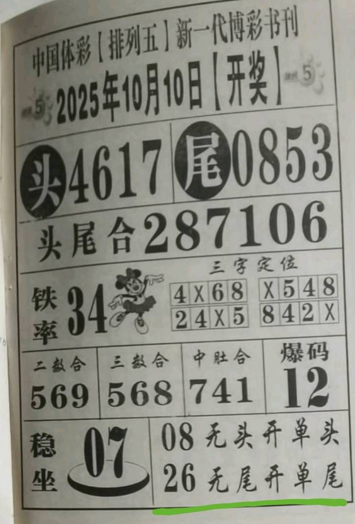 [] 25269ڣ10 ޾֧֡ͼ桿63 / :רҵо / ID:1141309