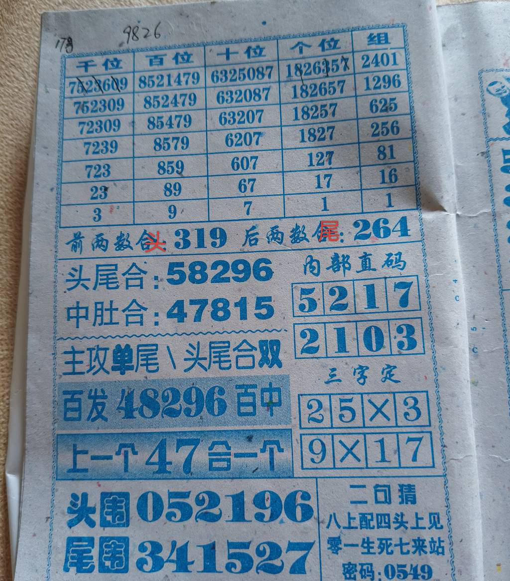 [] 25278ڣ19698ͷ234βͼ桿80 / : / ID:1146435