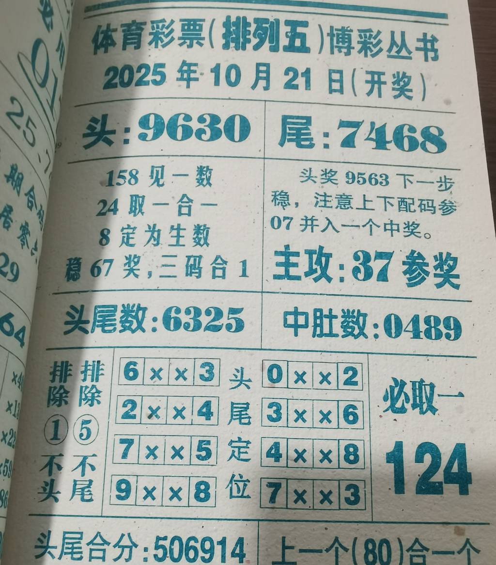 [] 25279ڣϺ͹и¡ͼ桿602 / :Ұҹ / ID:1147051