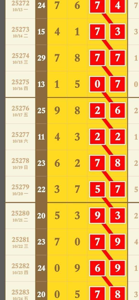 [] 25284ڣ˫ͷȡͼ桿861 / :2 / ID:1149760