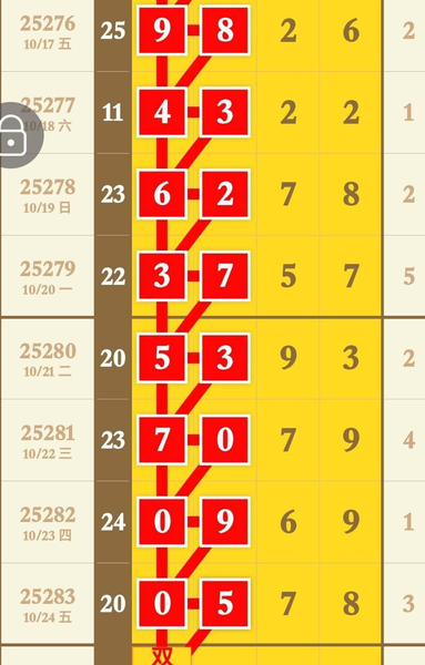 [] 25284ڣ˫ͷȡͼ桿958 / :2 / ID:1149760